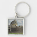 Search for astronomical key rings Architecture
