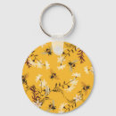 Search for embroidered key rings Embroidery