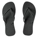Search for alligator thongs Crocodile