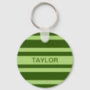 Search for lime rounded key rings Modern