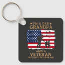Search for military dad key rings Soldier