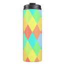 Search for form travel mugs Background