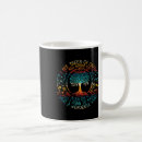 Search for nature conservancy mugs Global warming