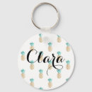 Search for fresh key rings Modern