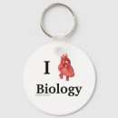 Search for science nerd key rings Biology