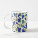 Search for nasturtium mugs Pattern