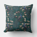 Search for peacock blue cushions Teal