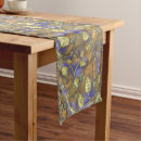 Search for blue gold table runners Green