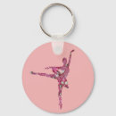 Search for dancing heart key rings Nutcracker
