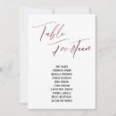 Search for 14 tables wedding seating charts Simple