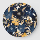 Search for repeating pattern clocks Illustration