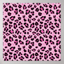 Search for cheetah spots posters Black