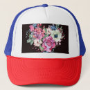Search for rose blue hats Pattern