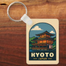 Search for kyoto key rings Asia