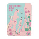 Search for bachelorette rectangular magnets For her