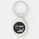 Search for 12 steps key rings Motivation