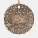 Search for 10th anniversary christmas tree decorations Tenth