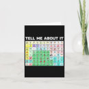 Search for aac cards Neurodiverse