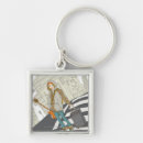 Search for concepts key rings City