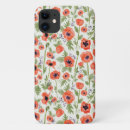 Search for studio c iphone cases Pattern