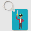 Search for pirate key rings Halloween