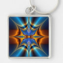 Search for fractal star key rings Abstract
