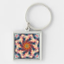 Search for kaleidoscopic key rings Sacred geometry