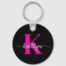 Search for hot round key rings Elegant