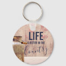 Search for life key rings Quote