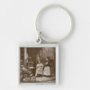 Search for nineteenth key rings Old