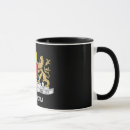 Search for flag of amsterdam mugs Netherlands