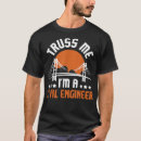 Search for truss bridge Construction