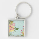 Search for garden key rings Tropical