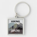 Search for hiking small key rings Camper