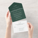 Search for forest green invitations Modern