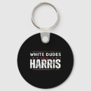 Search for dudes key rings Madam president