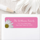 Search for daisy return address labels Whimsical