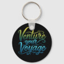 Search for wanderlust key rings Typography