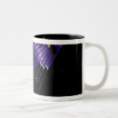 Search for asteroids mugs Concept