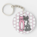 Search for cuddly key rings Cat