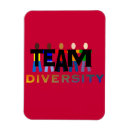 Search for diverse magnets Diversity