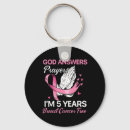 Search for answered key rings God