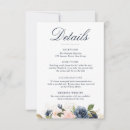 Search for accommodation wedding rsvp cards Details