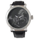Search for powerful watches Design