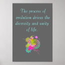 Search for biology classroom posters Teacher