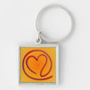 Search for y key rings Design