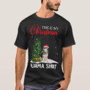 Search for husky clothing Trending
