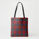 Search for robertson accessories Scotland