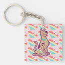 Search for scooby doo square key rings Animation