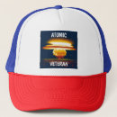 Search for atomic hats Nuclear